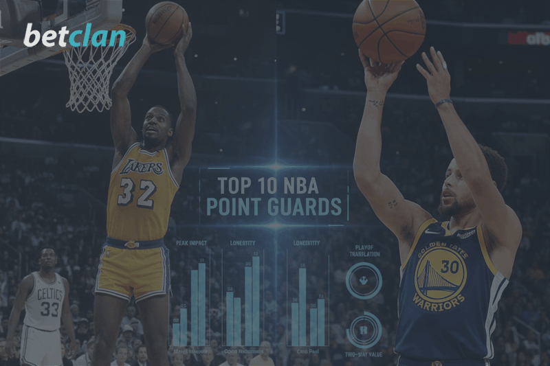 Top 10 NBA Point Guards in History
