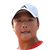 guo guo